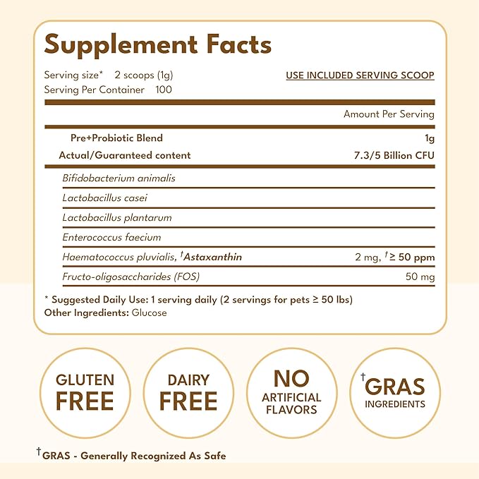 Prebiotics & Probiotics for Dogs & Cats Digestive Health Probiotics Supplement for Pets Skin & Coat, Stress, Allergies, Immune and Nutrient Absorption - Astaxanthin Rich Blend - 100 Servings