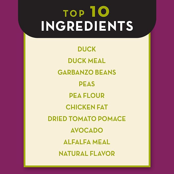 AvoDerm Advanced Sensitive Support Grain-Free Duck Formula Dog Food, Sensitive Stomach, 4lb