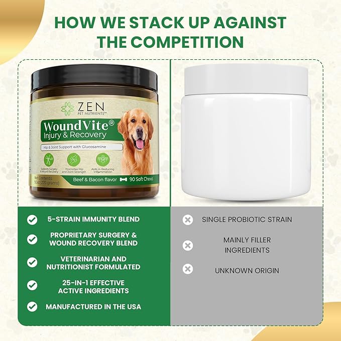 Zen Pet Nutrients WoundVite Hip and Joint Chews for Dogs - Dog Hip and Joint Supplement with Glucosamine Chondroitin, Hyaluronic Acid and MSM for Dog Surgery, Recovery and Joint Relief