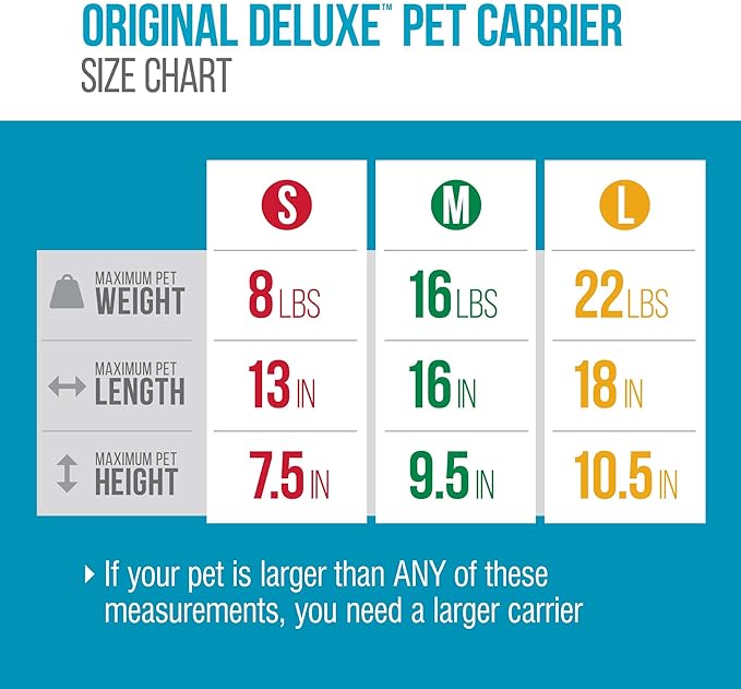 Sherpa Original Deluxe Pet Carrier, Large, Black