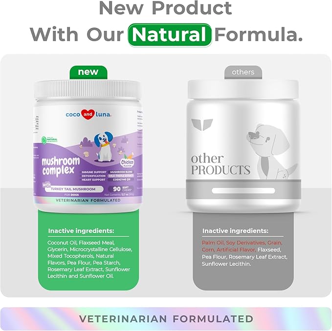 Mushroom Complex for Dogs - 90 Soft Chews - Turkey Tail Mushroom for Dogs - Immune Support, Joint Support, Digestive Support and Liver Support with Milk Thistle - Dog Mushroom Supplement (Soft Chew)