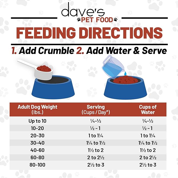 Dave's Pet Food Kidney Support for Dogs with Renal Support (Chicken Formula Crumble) Non-Prescription Low Phosphorus Restricted Diet Dog Food, Added Vitamins Minerals Taurine, Vet Formulated, 4 lb