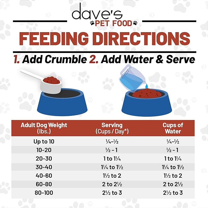 Dave's Pet Food Kidney Support for Dogs with Renal Support (Chicken Formula Crumble) Non-Prescription Low Phosphorus Restricted Diet Dog Food, Added Vitamins Minerals Taurine, Vet Formulated, 10 lb