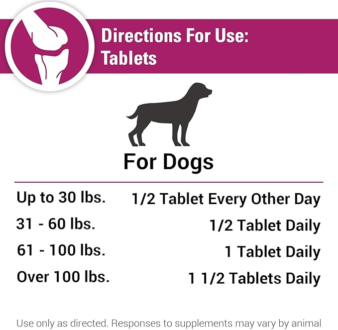 Vet Classics Re-Flex Ultra Extra-Strength Joint Support Dog Supplement – Includes MSM, Creatine, Glucosamine, Green Lipped Mussel – Supports Healthy Dog Joints – Chewable Tablets 120 Ct.