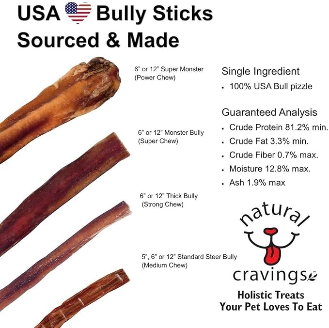 2-Pack USA Roasted Bully Sticks for Dogs | All Natural, Odor Free, High Protein | Premium Quality Chew | 5" - 5 Pack/10 Total