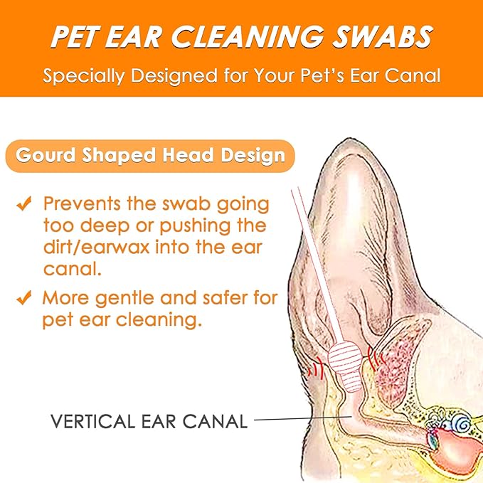 Dog Ear Cleaner - Dog Ear Infection Treatment Gourd-Shaped Swabs, Cotton Buds for Dog Cat Ear Cleaner Tool Cotton Sticks Safer Cleaning of Your Pet's Ears Canal
