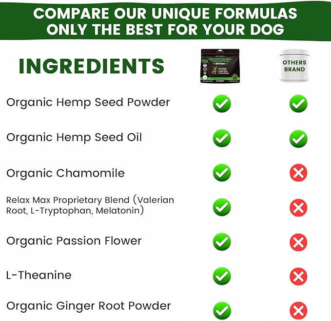 Calming Chews for Dogs | Hemp Anxiety Relief Treats | Melatonin for Dogs | Calm Relaxing Supplements for Separation Stress, Sleep, Nail Trimming, Storm, Barking, Canine Hyper Activity