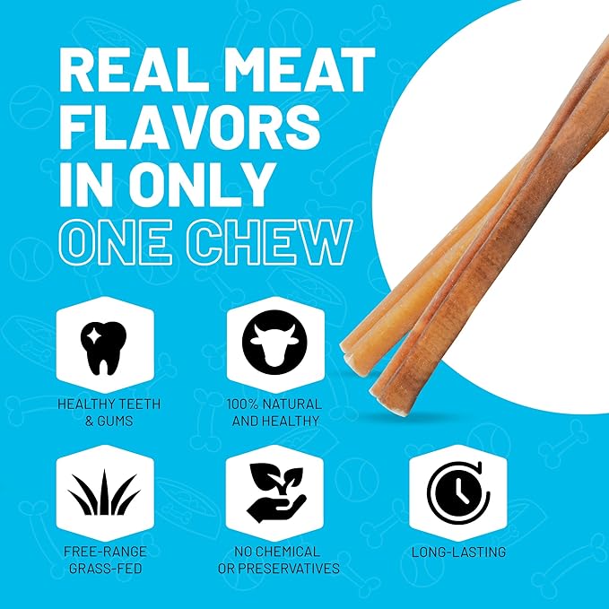 Sitka Farms Bully Sticks for Dogs 6 inch 40 Count - Bully Sticks Long Lasting Natural Chew Treats for Dogs - Fully Digestible Treats to Keep Your Puppies, Small and Medium Dogs Busy