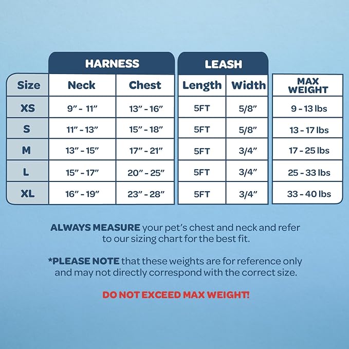 Best Pet Supplies Voyager Adjustable Dog Harness Leash Set with Reflective Stripes for Walking Heavy-Duty Full Body No Pull Vest with Leash D-Ring, Breathable All-Weather - Harness (Baby Blue), L