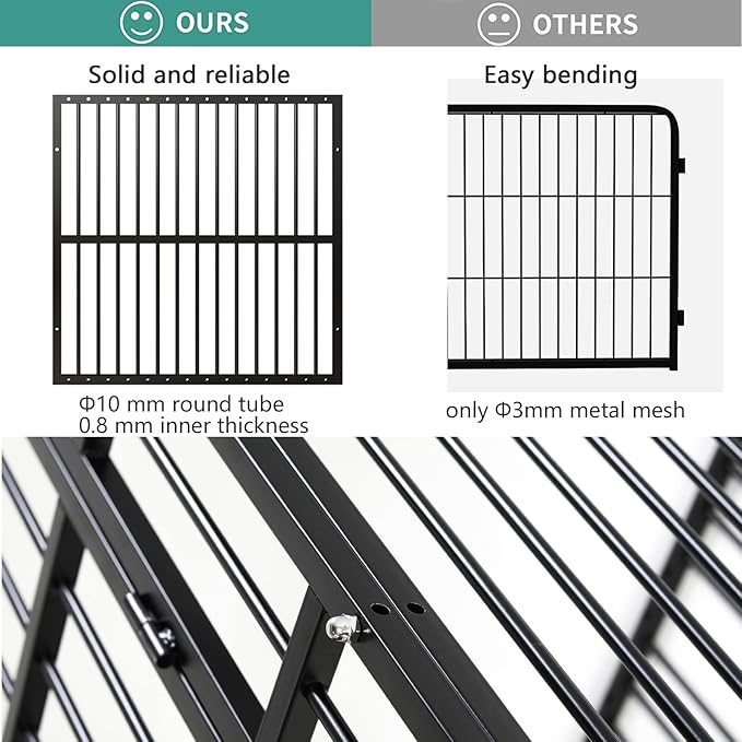 Dog Playpen 31.5" Height Puppy Pen,Heavy duty 31"- 63" Inch Extendable, Safe and Sturdy dog pens, Easy Assemble for Outdoor Indoor pet playpen