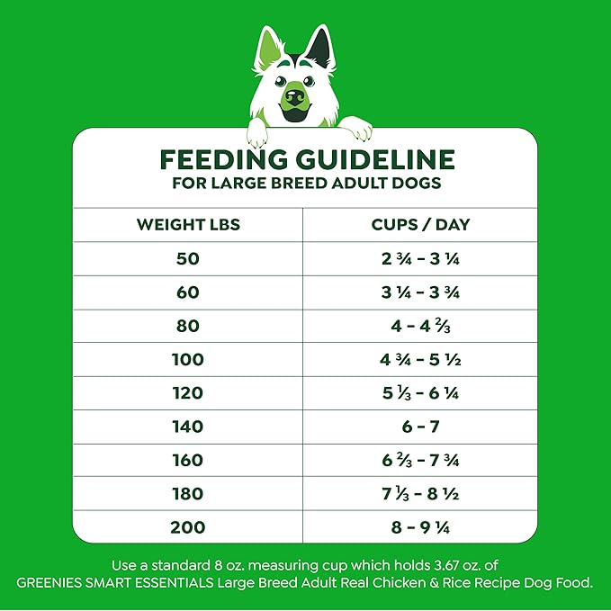 Greenies Smart Essentials Adult Large Breed High Protein Dry Dog Food Real Chicken & Rice Recipe, 15 lb. Bag