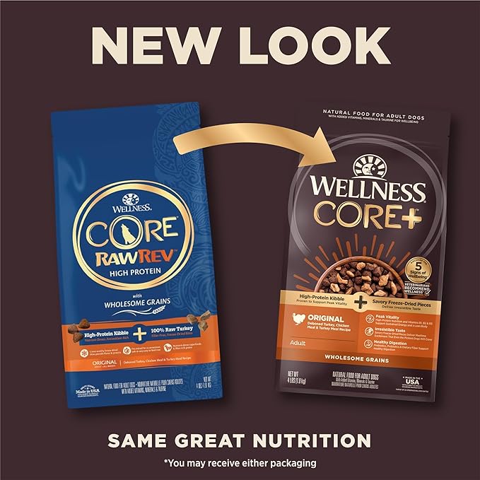 Wellness CORE+ Dry Dog Food with Wholesome Grains, Natural Ingredients, Made in USA with Real Freeze-Dried Meat (Adult, Turkey, 4 lbs)