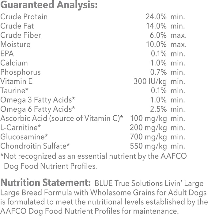 Blue Buffalo True Solutions Livin' Large Natural Large Breed Adult Dry Dog Food, Chicken 24-lb