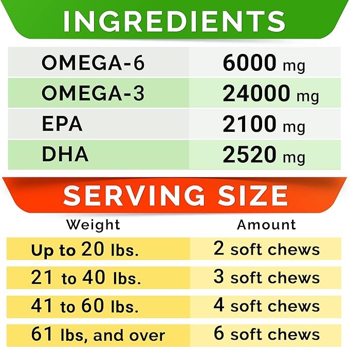 STRELLALAB Fish Oil Omega 3 Treats for Dogs - Allergy and Itch - Skin and Coat Supplement - Joint Health - Wild Alaskan Salmon Oil - Omega 3 6 9 - EPA & DHA - 170 Chews - Anchovy