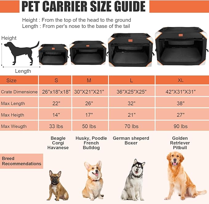 Collapsible Dog Crate-Portable Dog Crates for Small Medium Dogs,4-Door Portable Pet Travel Crate,Sturdy/Breathable/Comfortable,Indoor & Outdoor & Car Back Seat;Soft Dog Blanket