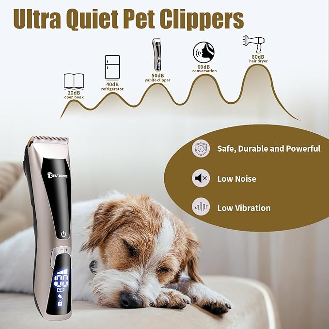 BESTBOMG Professional Dog Grooming Clippers for Thick Heavy Coats,3-Speed Low Noise High Power Rechargeable LED Display Cordless Pet Shaver with Waterproof Dog Shaver for Small & Large Dogs Cats