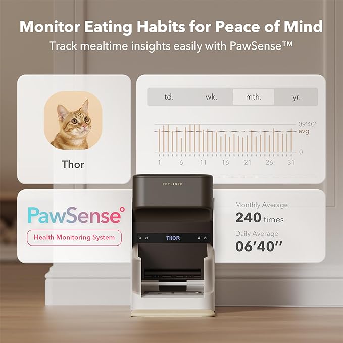 PETLIBRO 2 Packs RFID Automatic Cat Feeders, 5G Wi-Fi 2 Packs Automatic Pet Feeders, 3L 2 Auto Cat Feeders with Light Collar Tag, Tag Activated 2 Automatic Cat Food Dispensers 1-10 Meals Control