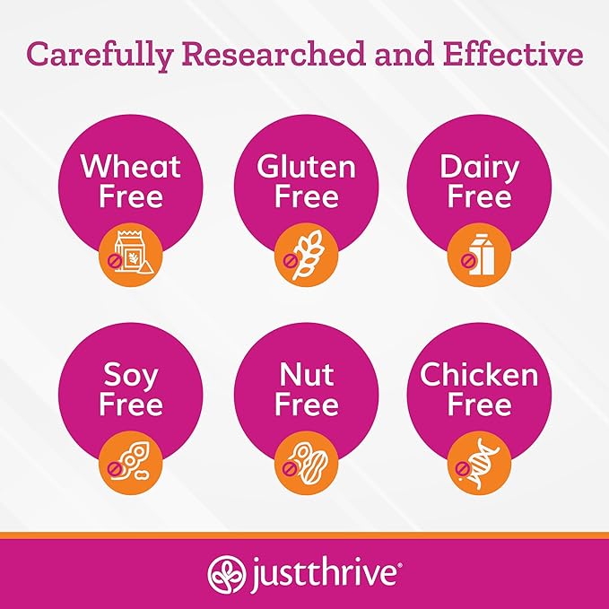 Just Thrive Just Pets Probiotic - Daily Digestive Probiotics for Dogs and Cats - 4 Billion CFUs Pet Probiotic, 30 Capsules