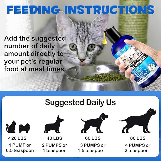 Salmon Oil for Dogs, Fish Oil for Dogs, Relieves Scratching & Joint Function, Supports Healthy Dog Skin and Coat Supplement, Contains Omega-3, EPA&DHA,Wild Alaskan Salmon Oil for Dogs Skin and Coat