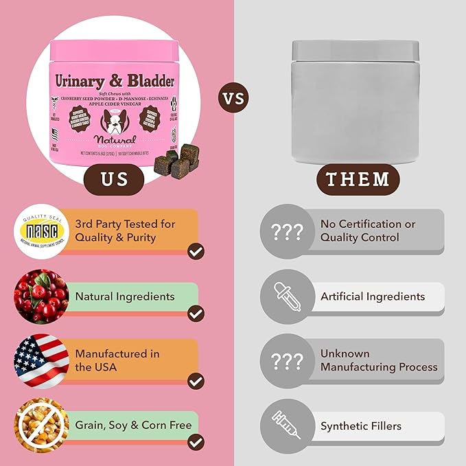 Natural Dog Company Cranberry Supplement for Dogs - Urinary & Bladder Support for Dogs - D-Mannose for Dogs Promotes Bladder Health - Turkey Flavor - Dog UTI Incontinence Supplement - 90 Soft Chews