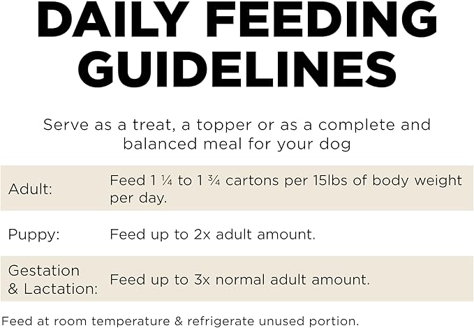 GO! SOLUTIONS Carnivore Protein Rich Wet Dog Food - Grain Free Shredded Lamb and Wild Boar - Complete & Balanced Nutrition for All Life Stages, 12.5 oz (Pack of 6)