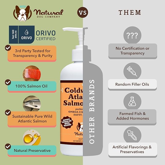 Natural Dog Company Coldwater Atlantic Salmon Oil for Dogs (16oz) - Senior Dog Fish Oil Supplement with Omega 3, Easy to digest for Senior Dog Fish Oil, Liquid Dog fish oil Joint Support Supplement