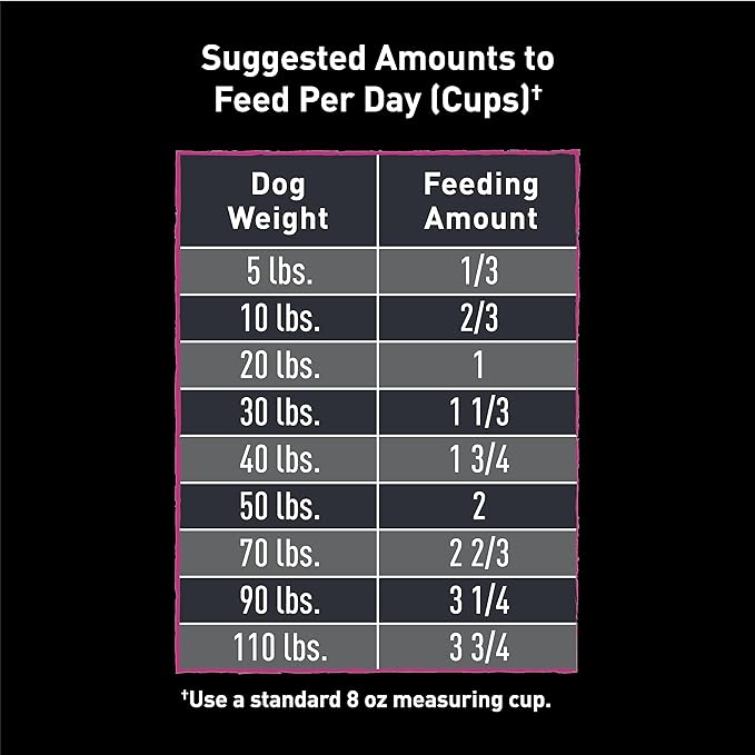 CRAVE Grain Free High Protein Adult Dry Dog Food with Lamb, 22 lb. Bag
