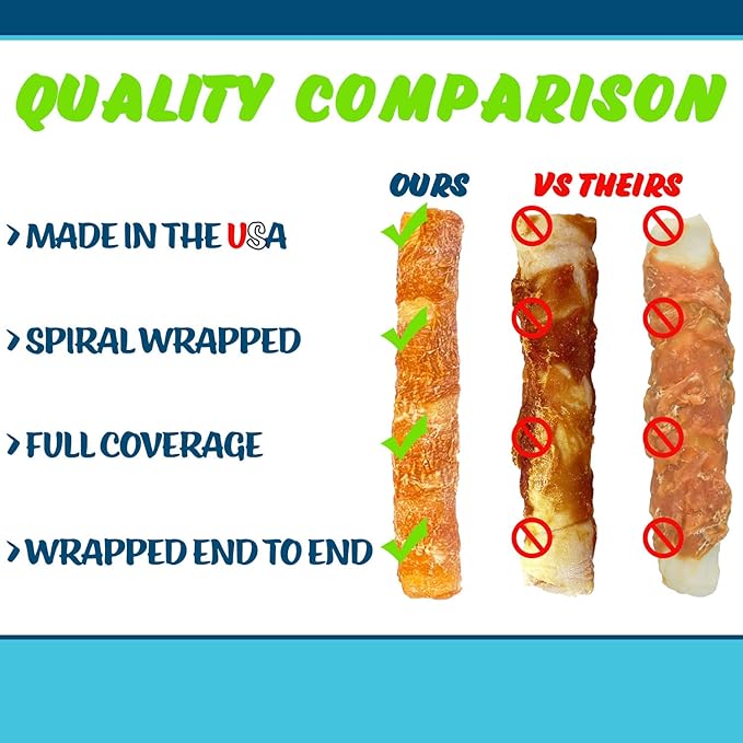 Chicken On A Stick Crunchy & Chewy Chicken Jerky Wrapped Rawhides for Large Dogs, Made in The USA 2-in-1 Dog Treats for Large Dogs, Mega Size 1 Ct