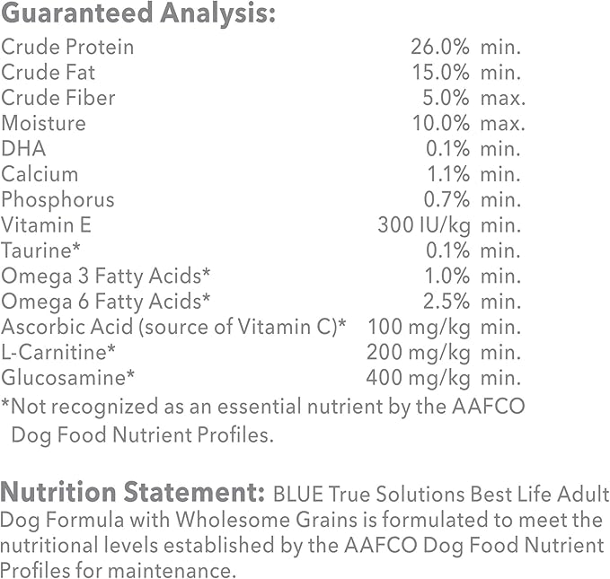 Blue Buffalo True Solutions Best Life Natural Medium Breed Adult Dry Dog Food, Chicken 11-lb