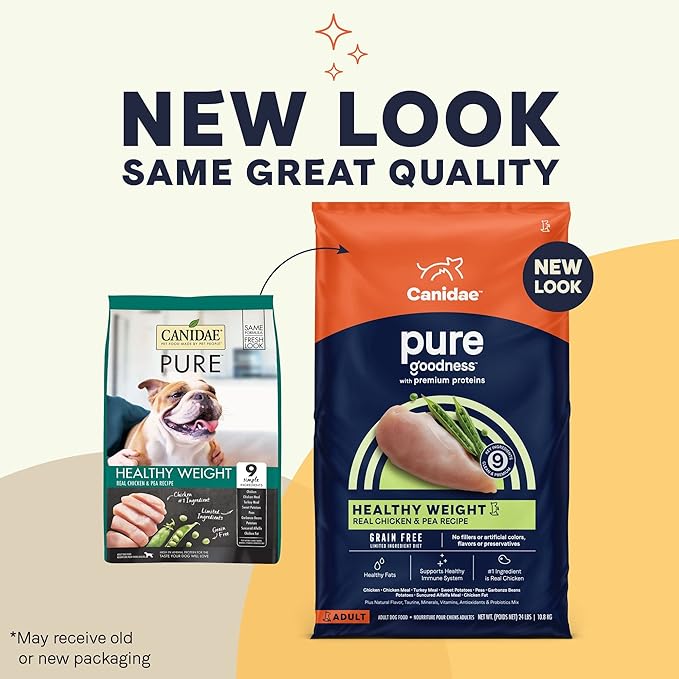 Canidae Pure Weight Management Limited Ingredient Premium Adult Dry Dog Food, Real Chicken & Pea Recipe, 12 lbs, Grain Free