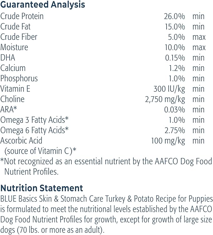 Blue Buffalo Basics Puppy Dry Dog Food for Skin & Stomach Care, Limited Ingredient Diet, Made in the USA with Natural Ingredients, Turkey & Potato Recipe, 4-lb. Bag