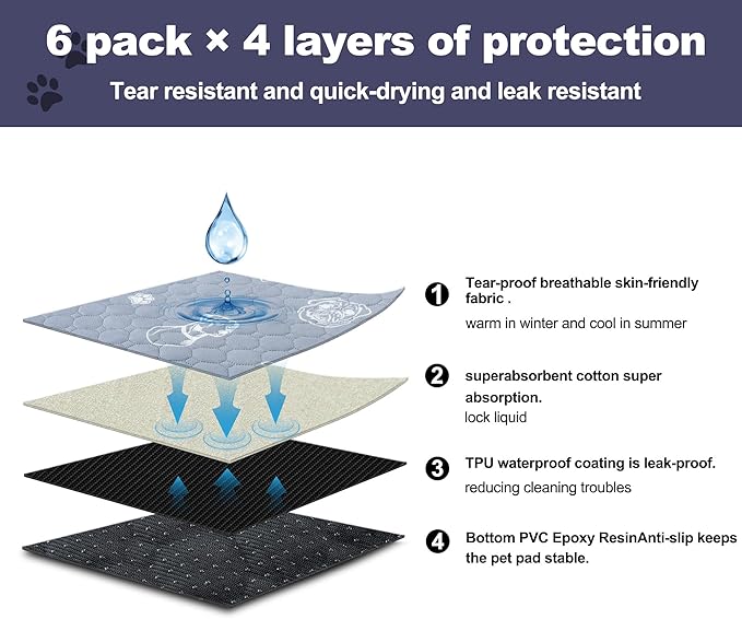 4 Pack Upgrade Washable Pee Pads for Dogs, Reusable Pee Pads for Dogs, Wee Wee Pads, Absorbent Puppy Pads Pet Training Pads, Waterproof Whelping Pads 18"x24" Dog Pee Pad