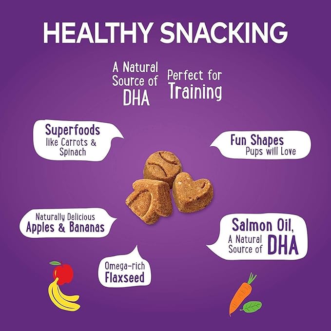 Wellness Puppy Dog Training Treats Natural Grain-Free Puppy Bites (Crunchy and Soft Variety Pack) Bundle with Luving Pets Dog Waste Bag Dispenser