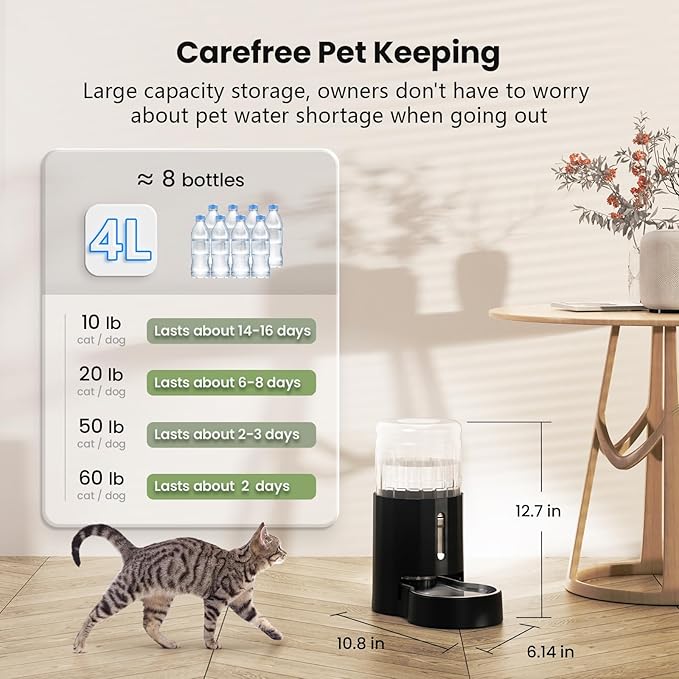 CZPET Dog Water Bowl Dispenser, 4L/1Gal/135Oz Stainless Steel Bowl, Automatic Gravity Cat Water Dispenser, Cat Water Bowl, Safe and Unplugged for Cat Dog