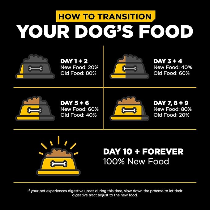 Bundle of Go! Solutions Skin + Coat Care - Dry Dog Food for Puppy, 12lb and Go! Solutions Skin + Coat Care - Dry Dog Food for Adult, 25lb
