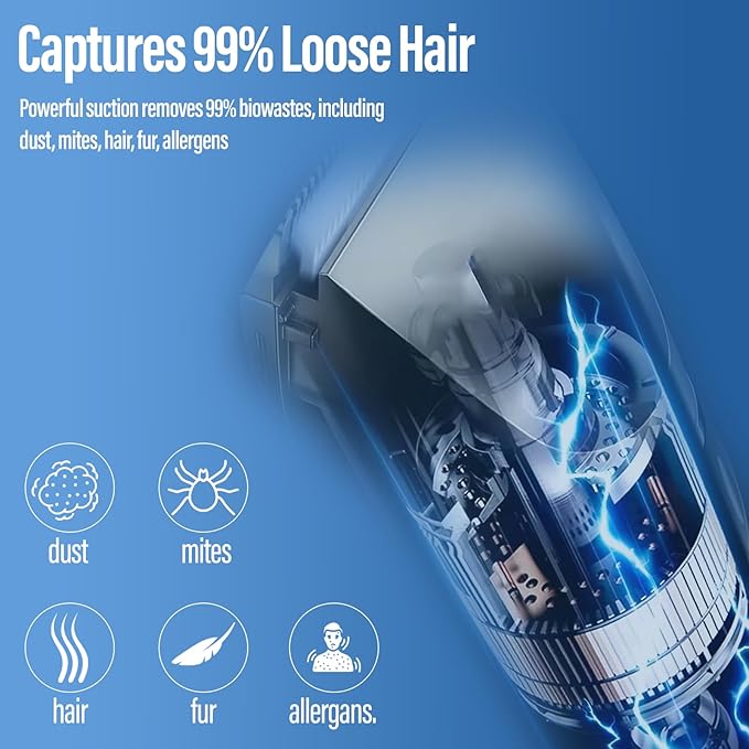 S7 Dog Grooming Vacuum & Dog Grooming Kit, 1.8L Powerful Dog Vacuum Cleaner with Dog Clippers and Deshedding Brush 5 Grooming Tools Dog Grooming Kit,for Dogs, Cats and Other Animals (White)