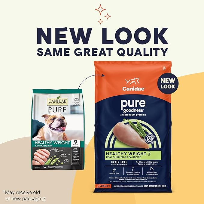 Canidae Pure Weight Management Limited Ingredient Premium Adult Dry Dog Food, Real Chicken & Pea Recipe, 12 lbs, Grain Free