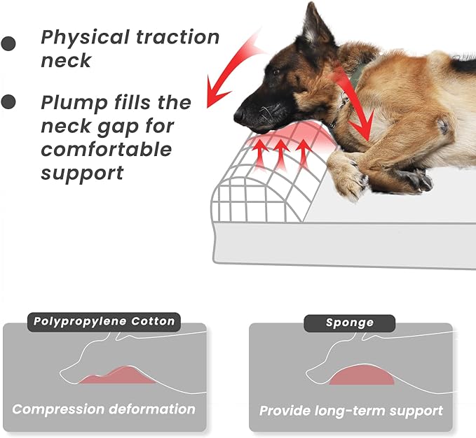 Laifug Orthopedic Memory Foam Extra Large Dog Bed with Pillow and Durable Water Proof Liner & Removable Washable Cover & Smart Design (Medium (34"x22"x7"), Black and White Plaid)