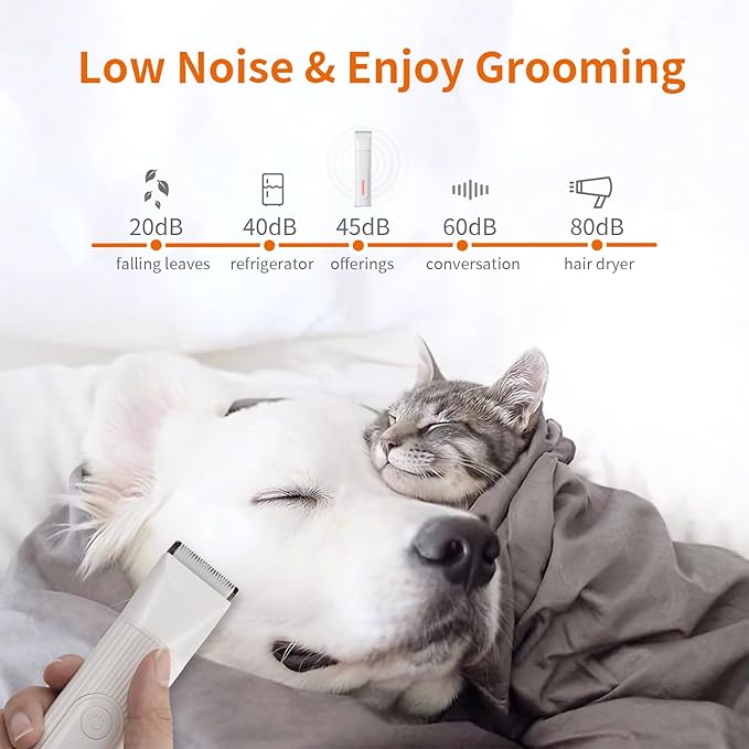 Dog Clippers Grooming Kit with Nail Grinder, 4-in-1 Low Noise Dog Clippers for Grooming, Cordless Dog Paw Trimmer, Washable Attachment Heads, Pet Hair Clippers for Small Dogs/Cats/Rabbit