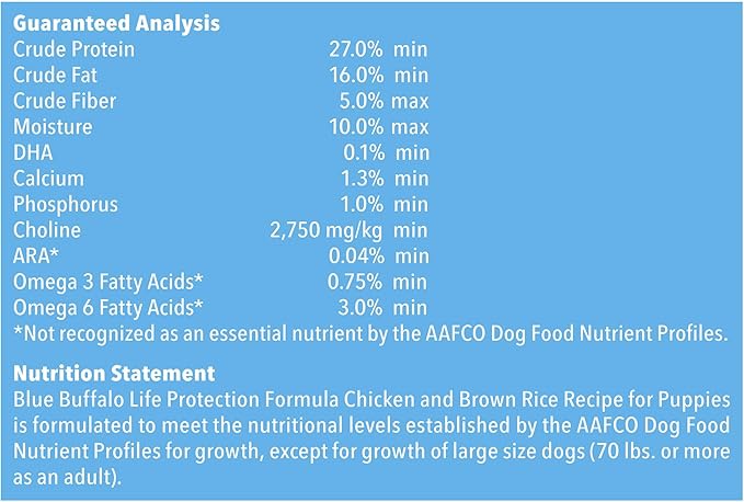 Blue Buffalo Life Protection Formula Natural Puppy Dry Dog Food, Chicken and Brown Rice 34-lb