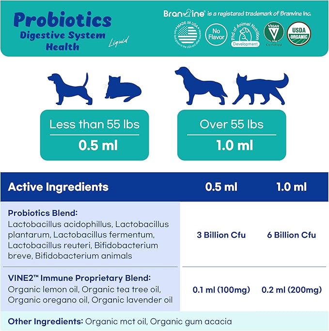 Probiotics Liquid Immune Support& Gut Health for Cats and Dogs - 6-Strains Probiotics with Organic Lemon, Organic Tea Tree, Organic Oregano, Organic Lavender (30 ml)