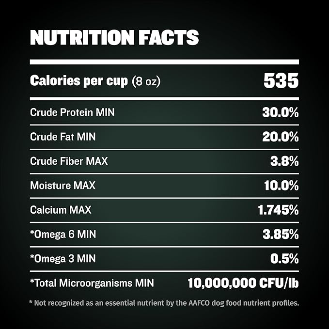 Bully Max High Protein & Fat Dry Dog Food for Muscle & Weight Gain - High Performance Healthy Dog Food Supplements for Puppies & Adult Dogs, Small & Large Breed (535 Calories Per Cup), 40 lb. Bag