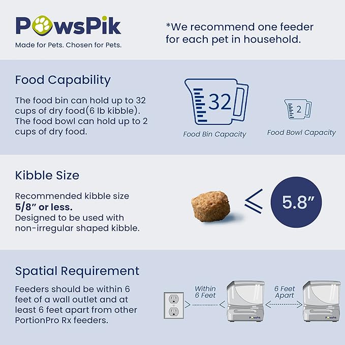 PortionPro Rx Automatic Pet Feeder with Active RFID Technology - Prevents Food Stealing, Perfect for Prescription Diets, Schedules Meals for Multiple Pets (Cats & Dogs)