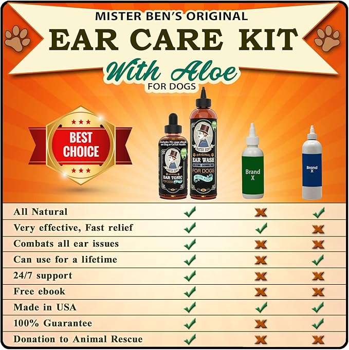 MISTER BEN'S Original Ear Cleaner for Dogs Care Kit - Includes Tonic & Wash