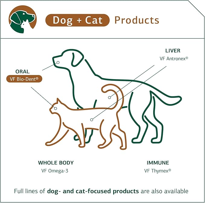 Standard Process - VF Bio-Dent for Pets - Support Oral Health for Dogs and Cats - with Calcium, Phosphorus, Manganese - 90 Tablets