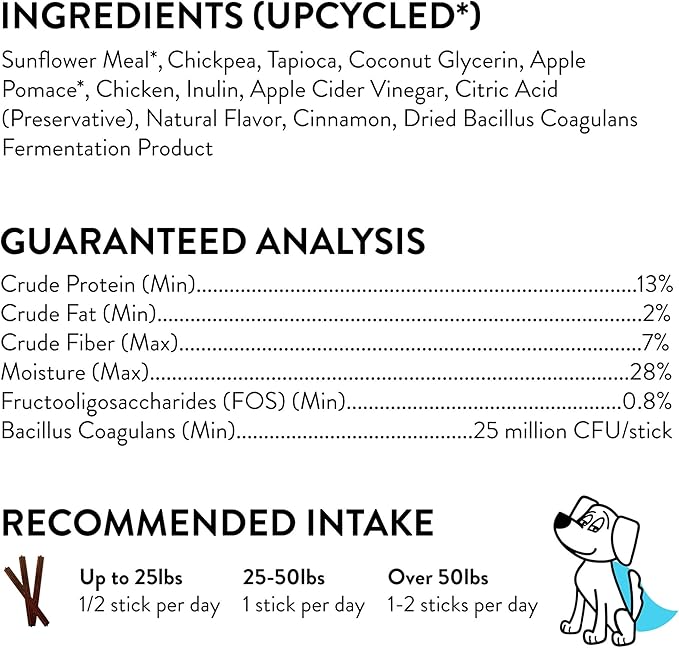 Shameless Pets Dental Treats for Dogs, A Cluck A Day (32 Sticks) - Dental Sticks with Digestive Support for Teeth Cleaning & Fresh Breath - Dog Bones Dental Chews Free from Grain, Corn & Soy