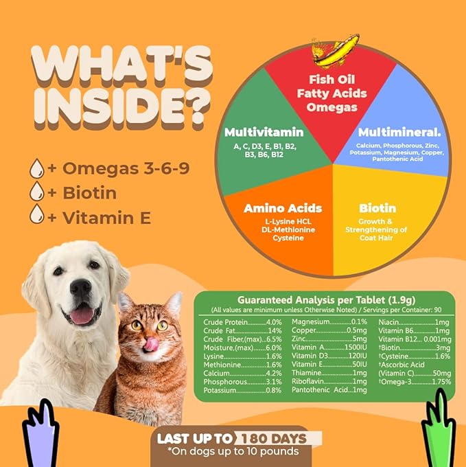 Skin and Coat Supplement with Fish Oil for Dogs & Cats. Dog Itch Relief with Vitamins & Omega 3 for Dry Flaky Skin. Dog Shedding Supplement to Regrow a Shiny Soft Coat. Dog Allergy Treatment (90 Tabs)