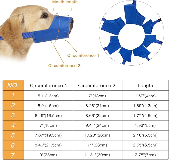 Dog Muzzles Suit, 7 PCS Adjustable Breathable Safety Small Medium Large Dogs, Dog Muzzle Mouth Cover for Anti-Biting Anti-Barking Anti-Chewing Safety Protection(Blue)