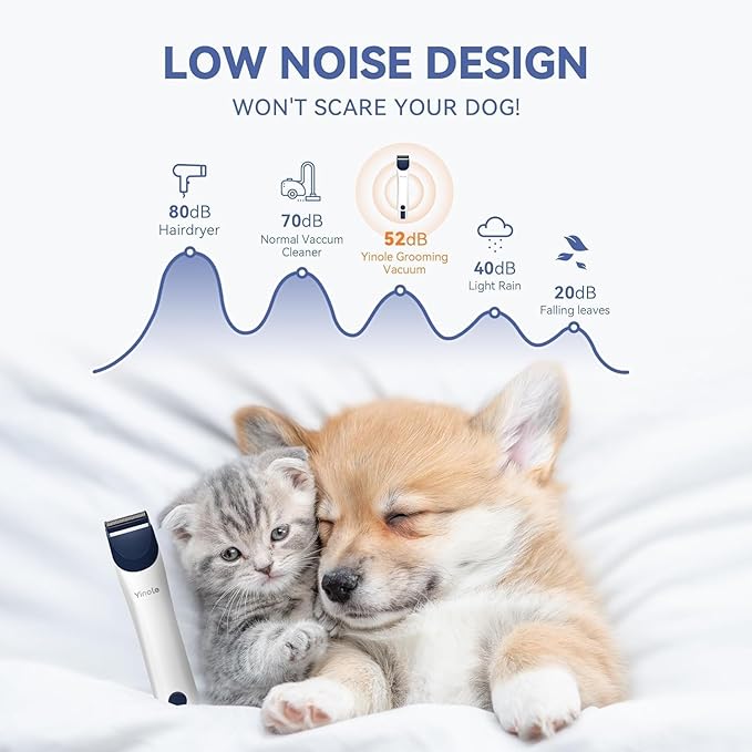 P50 Dog Grooming Vacuum, Pet Grooming Vacuum with Dog Clippers,Deshedding Grooming Tools,Cleaning Tools, 2.5L Large Cup, 12Kpa Adjustable Suction, Ultra-Quiet Pet Grooming Vacuum for Dogs Cats