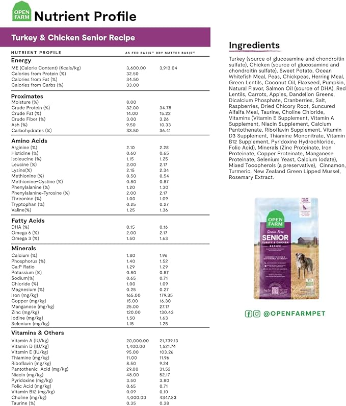 Open Farm Senior Grain-Free Dry Dog Food, Certified Humane Poultry Recipe for Older Dogs with Non-GMO Superfoods and No Artificial Flavors or Preservatives, 22 lbs